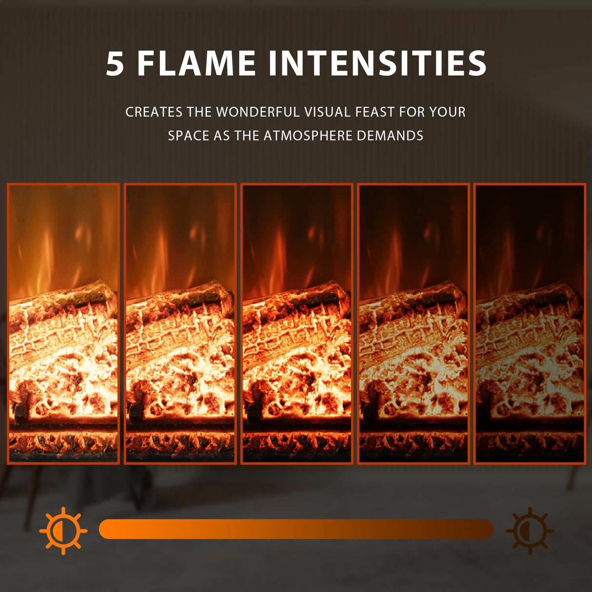 Dreamflame 36 inch Wide 21 inch High Electric Fireplace, Wall Fireplace Electric with Remote Control, Realistic Log and Crackling Sound, Overheating Protection and Timer, 750/1500W Black Dreamflame