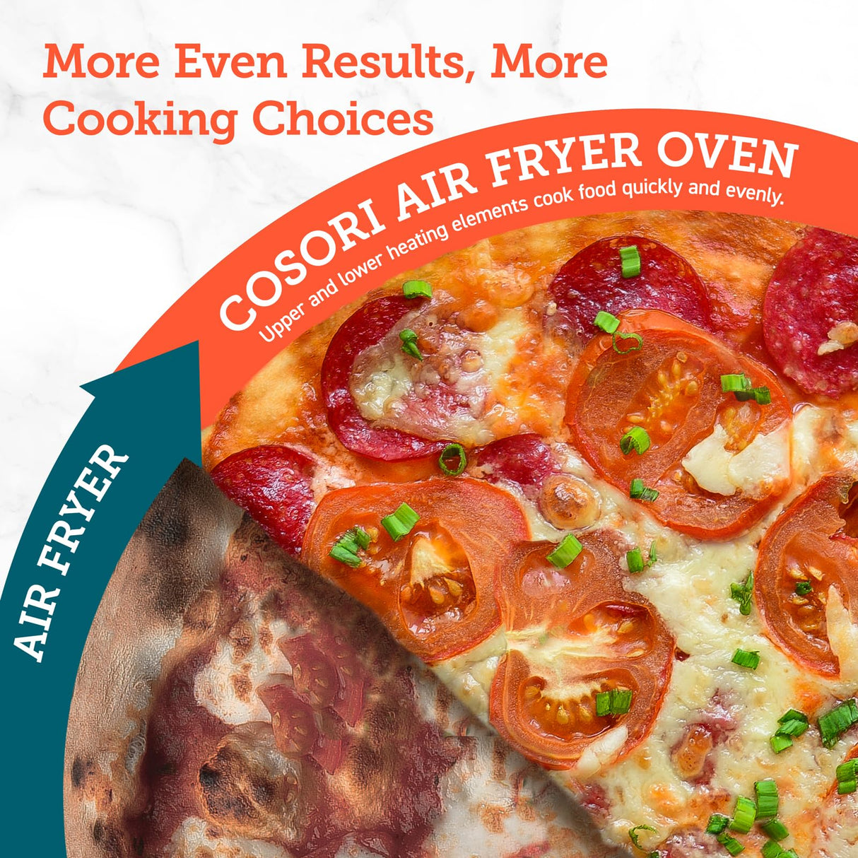 COSORI Smart 12-in-1 Air Fryer Toaster Oven Combo, Airfryer Convection Oven Countertop, Bake, Roast, Reheat, Broiler, Dehydrate, 75 Recipes & 3 Accessories, 26QT, Silver-Stainless Steel COSORI