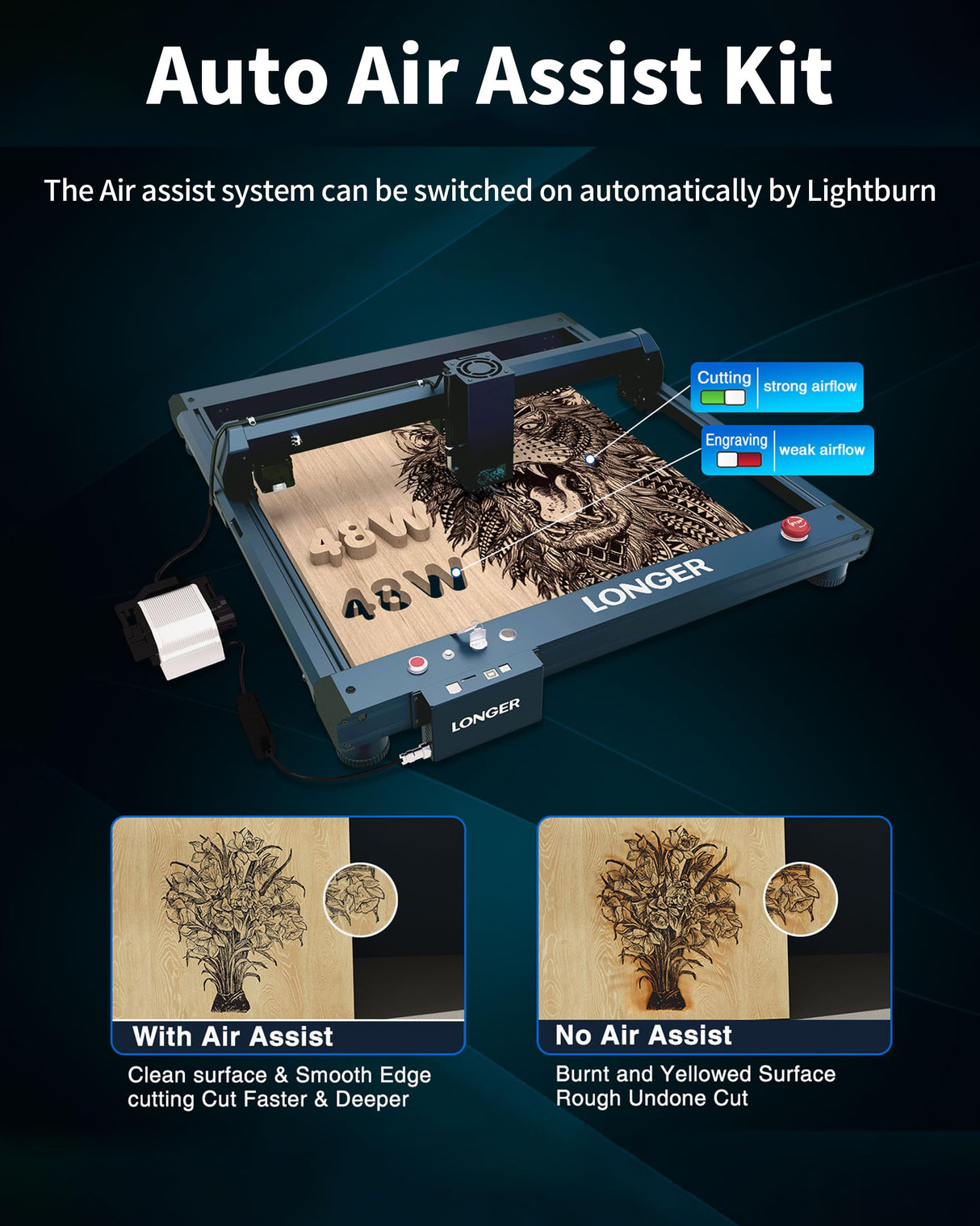 Laser Engraver with Auto Air Assist, 35000mw Output Power Laser Cutting Machine for Laser Engraving on Wood and Metal, Glass, Leather ALLADINBOX