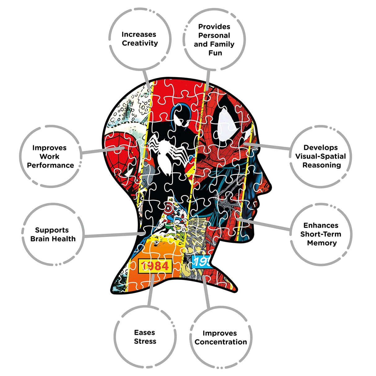 AQUARIUS Marvel Spider-Man Puzzle (1000 Piece Jigsaw Puzzle) - Glare Free - Precision Fit - Officially Licensed Marvel Merchandise & Collectibles - 20 x 28 Inches AQUARIUS