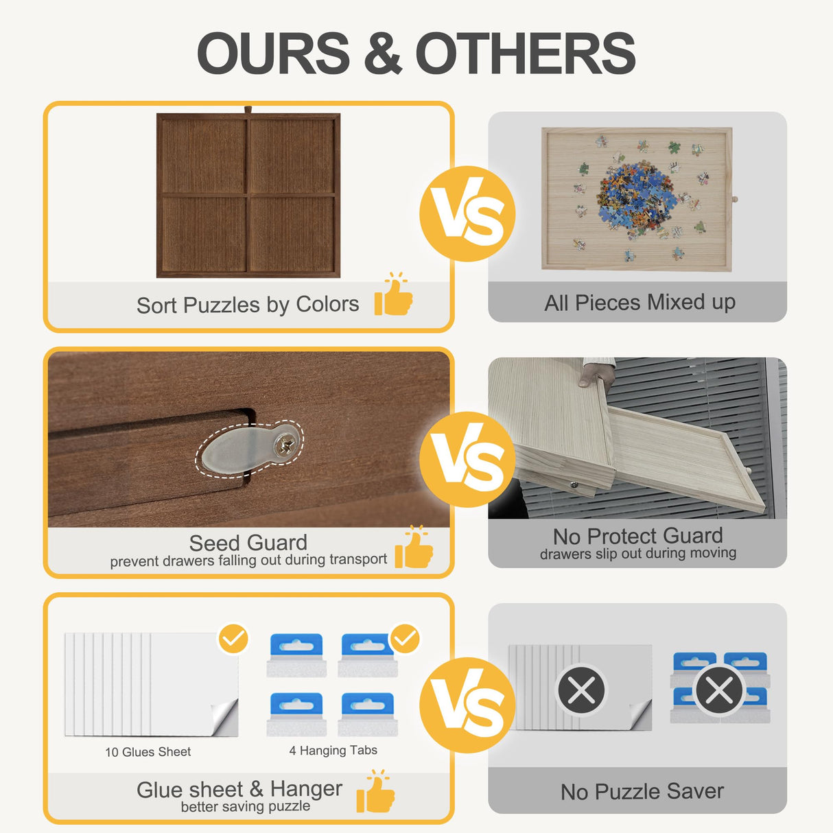 HALLYBEE Puzzle Table 1500 Pieces Wooden Puzzle Board with Legs, 34.3”x 26.5” Jigsaw Board with 4 Drawers and Cover, Foldable Leg Jigsaw Table for Adults Cho Brown HALLYBEE