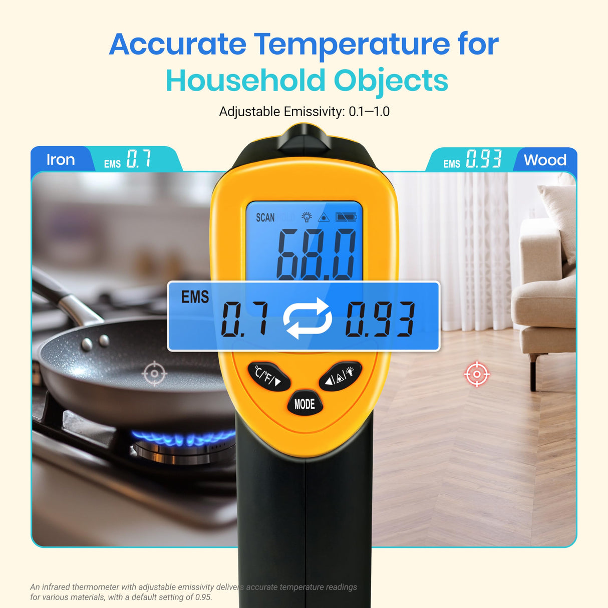 Etekcity Infrared Thermometer Laser Temperature Gun 774, Meat Food Candy Oven Thermometer for Griddle Accessories, Heat Gun for Cooking Refrigerator Tools, Yellow, -58ยฐF to 842ยฐF Etekcity