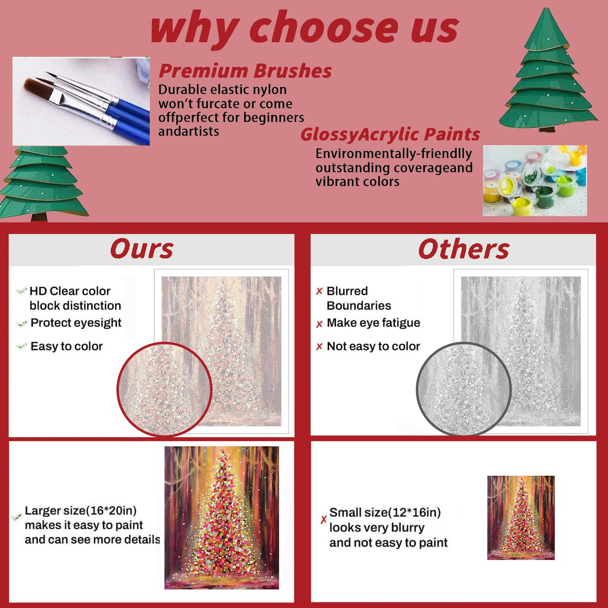 Christmas Paint by Numbers Kits for Adults - Painting by Numbers Kit Tree, Christmas Tree Adults Paint by Number Kits on Canvas Without Frame Oil Painting Acrylic Paints for Home Wall Decor 16X20 inch ajepon