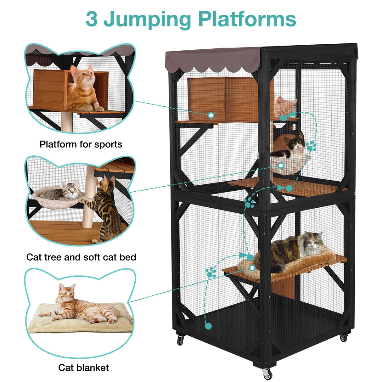 Catio Outdoor Cat Enclosure,Cat House with Wheels,Upgraded cat Scratching Post,Resting Box,Waterproof Roof for Patio Garden (Black, 31.5" L x 31.5" W x 70.9" H) Suumerpety