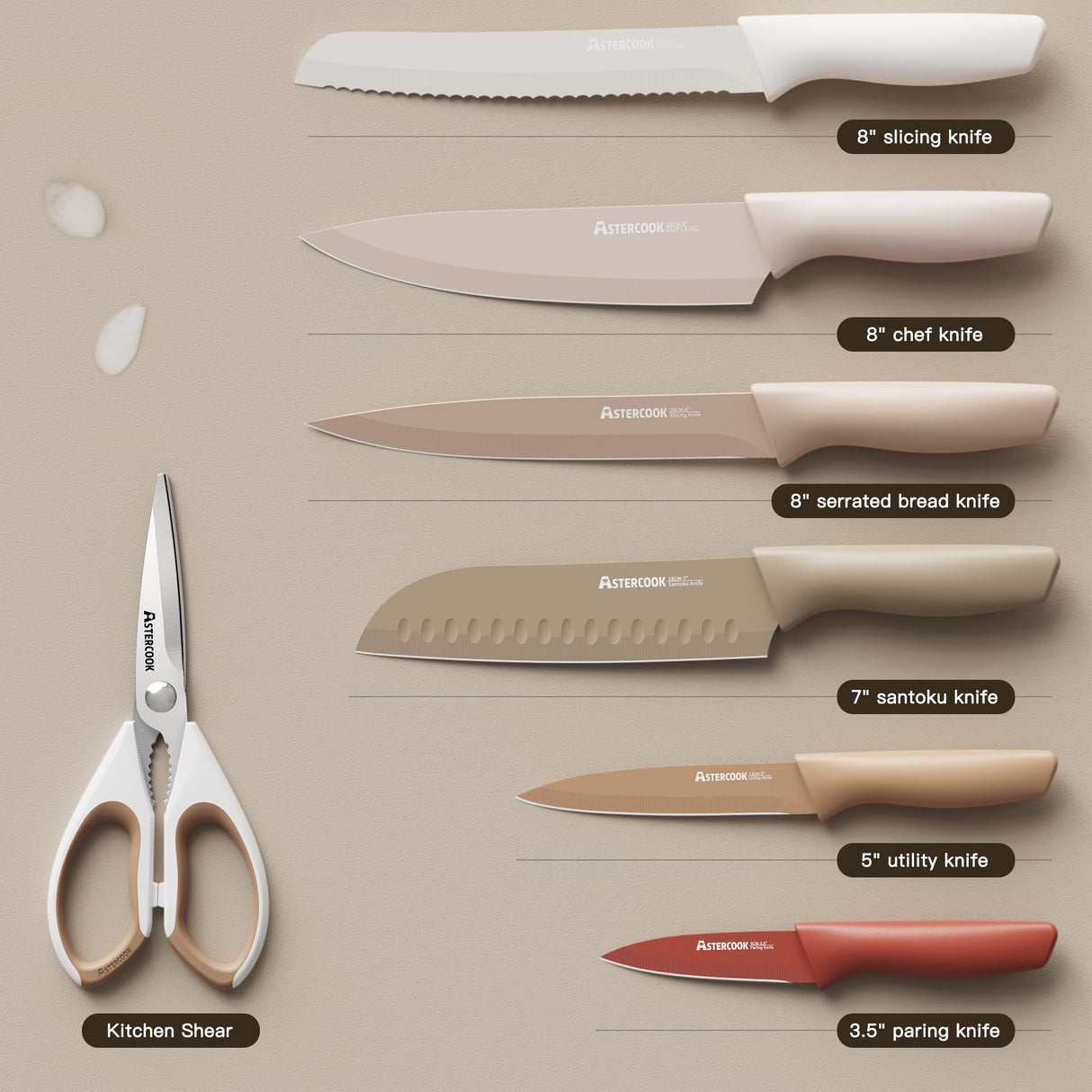 Astercook Knife Set, 13 Pieces Kitchen Knives Set with Healthy Anti-Rust Coating, Dishwasher Safe, Stainless Steel Chef Knife Sets with 6 Blade Guards, Perfect Holiday Gifts for Kitchen Astercook