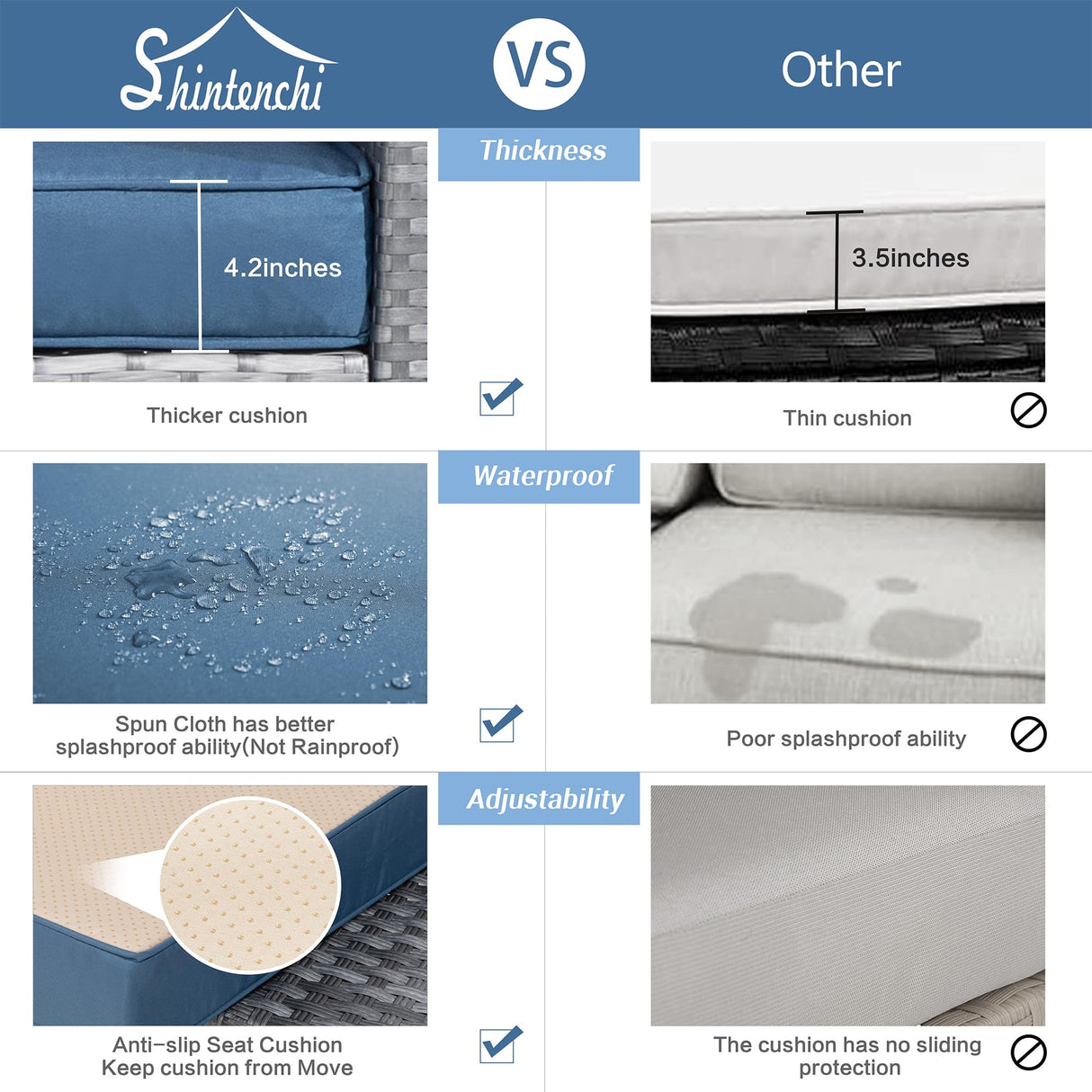 Shintenchi 5 Pieces Outdoor Patio Furniture Sets, Patio Sectional Sofa Couch, Furniture Modular Patio Conversation Sets Patio Sofa with Coffee Table (Aegean Blue) Shintenchi