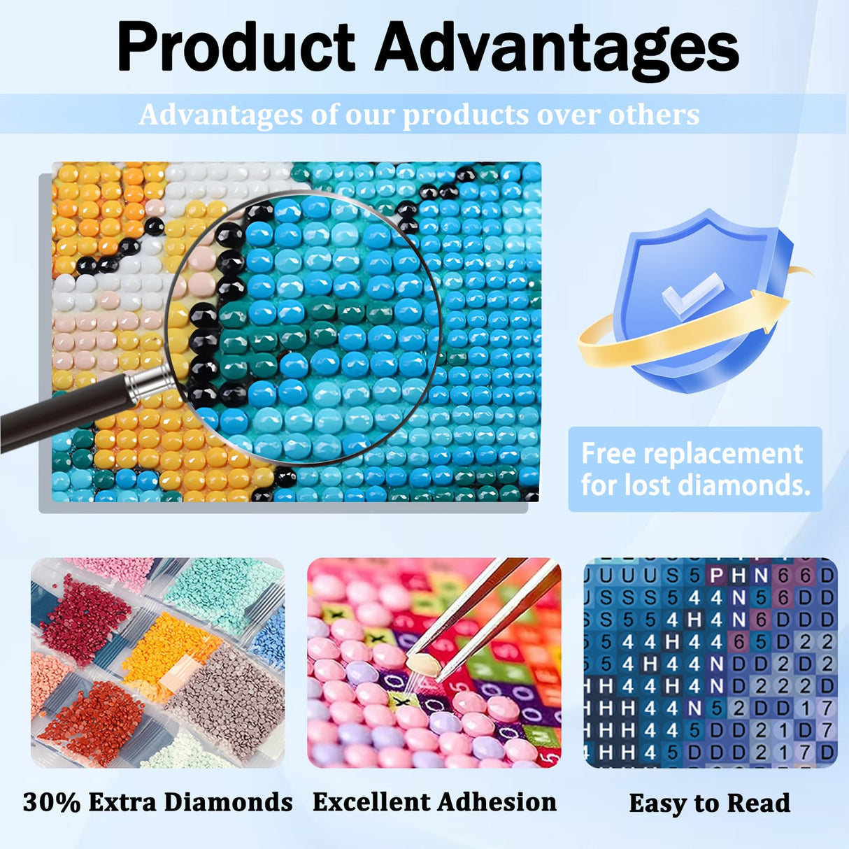 XTCIXAL Horse Diamond Art Kits for Adults, Horse Diamond Painting Kit, DIY Beginners Gem Art Suitable for Gifts and Home Wall Decor - 12x16 Inch XTCIXAL