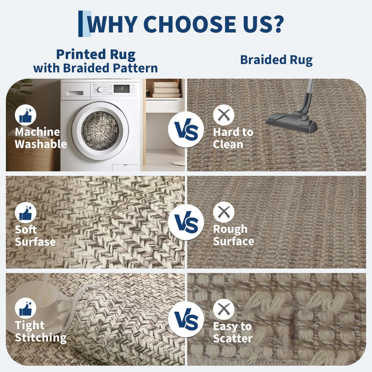 Garvee Printed Rug (Not Woven!) 8x10 Living Room Area Rug Non-Slip Washable Rugs, Farmhouse Scalloped Large Bedroom Rugs Stain Resistant Ultra-Thin Foldable Carpet for Nursery Dining Room Garvee