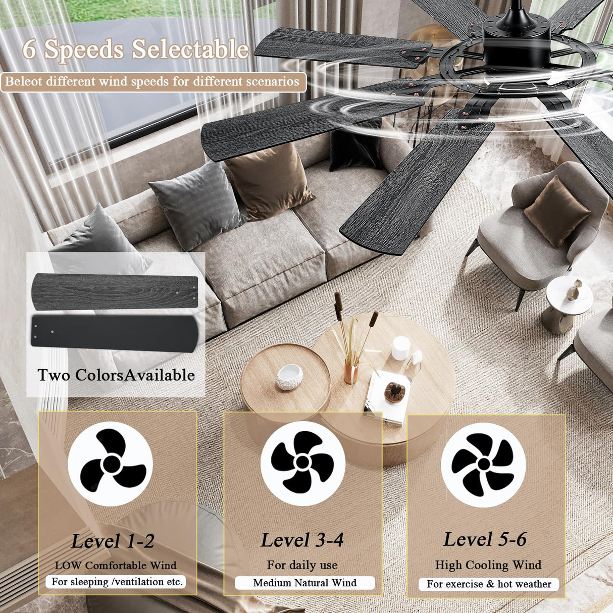 FUMLTP 62 Inch Ceiling Fans with Lights, Large Low Profile Ceiling Fan with Remote Control, 8 Double Sided Blades, 6 Speed Reversible DC Motor, Silent Timing, Black Indoor Outdoor Ceiling Fan FUMLTP