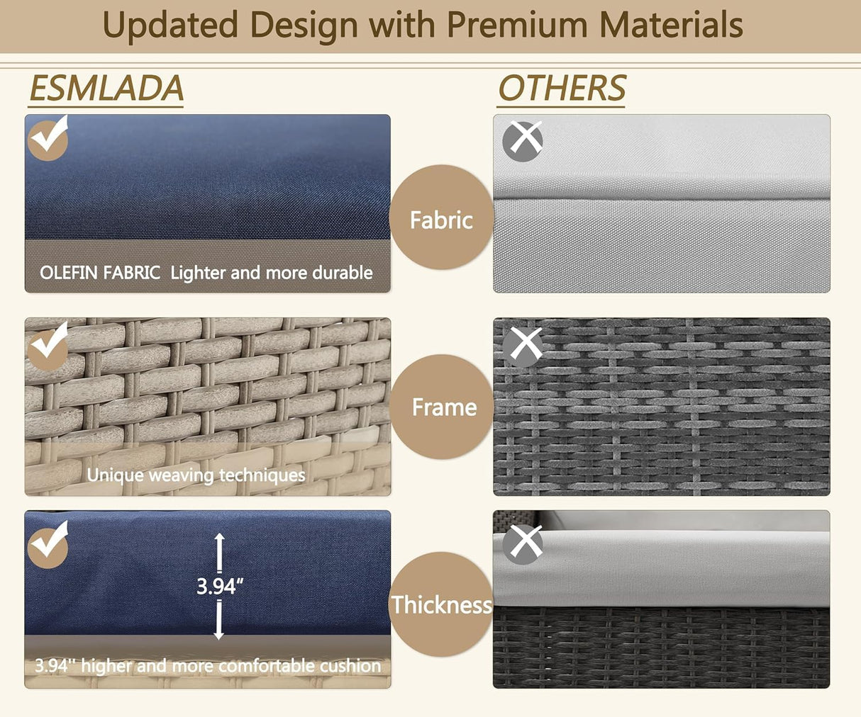 LHBcraft Outdoor Patio Furniture Set 8 Pieces, Rattan Outdoor Couch with Coffee Table, Comfortable Wicker Patio Furniture Sets for Yard, Pool or Porch, Blue LHBcraft