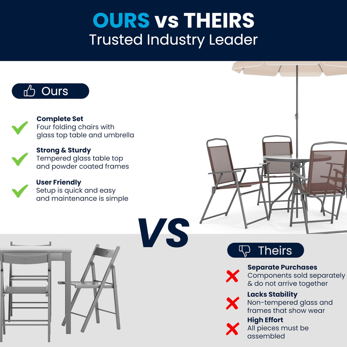 Flash Furniture Nantucket 6-Piece Patio Dining Set with Glass Table, 4 Folding Chairs, and Umbrella, Outdoor Patio Set, Brown Flash Furniture