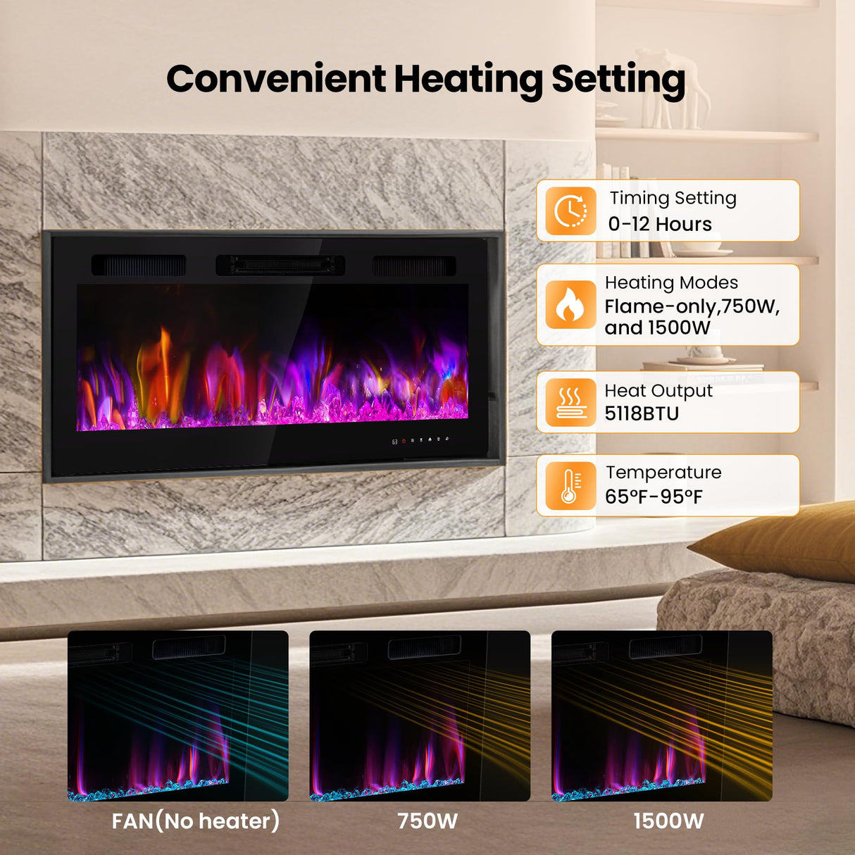Electric Fireplace Inserts 42 Inch Wide, RealSmart Wall Mounted Fireplace 750W/1500W in-Wall Recessed Heaters with Remote Control, Timer, 12 Adjustable Color Flame & Brightness, Touch Screen RealSmart