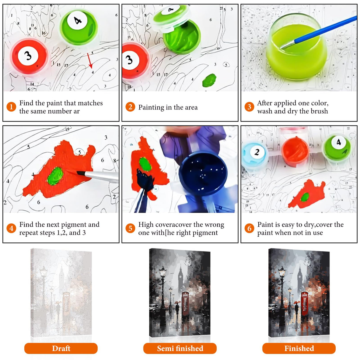 Paint by Numbers Kit for Adults Beginner, London City View Street Scenery Adult Paint by Number Kits on Canvas without Frame, Big Ben Acrylic Oil Paint by Numbers for Home Decor Gift 16” W x 20”L Fountor