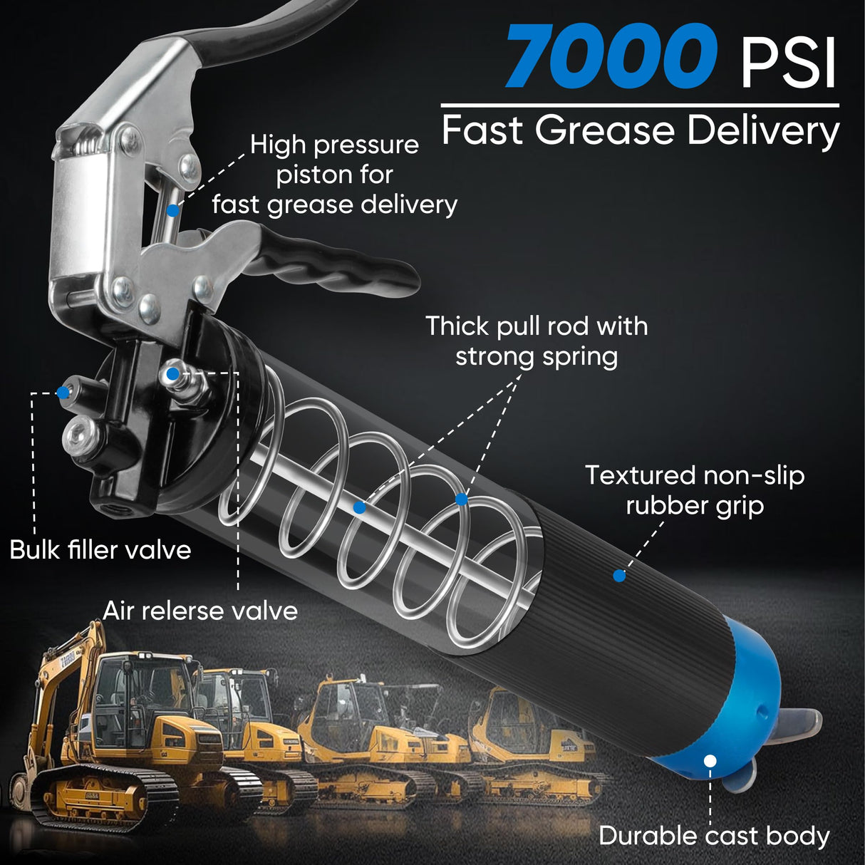KRETLAW Grease Gun, 7000 PSI Heavy Duty Professional Pistol Grip Grease Gun Kit with Double Grease Injector Needle and 18" & 2pc 12" Flex Hose,14oz KRETLAW