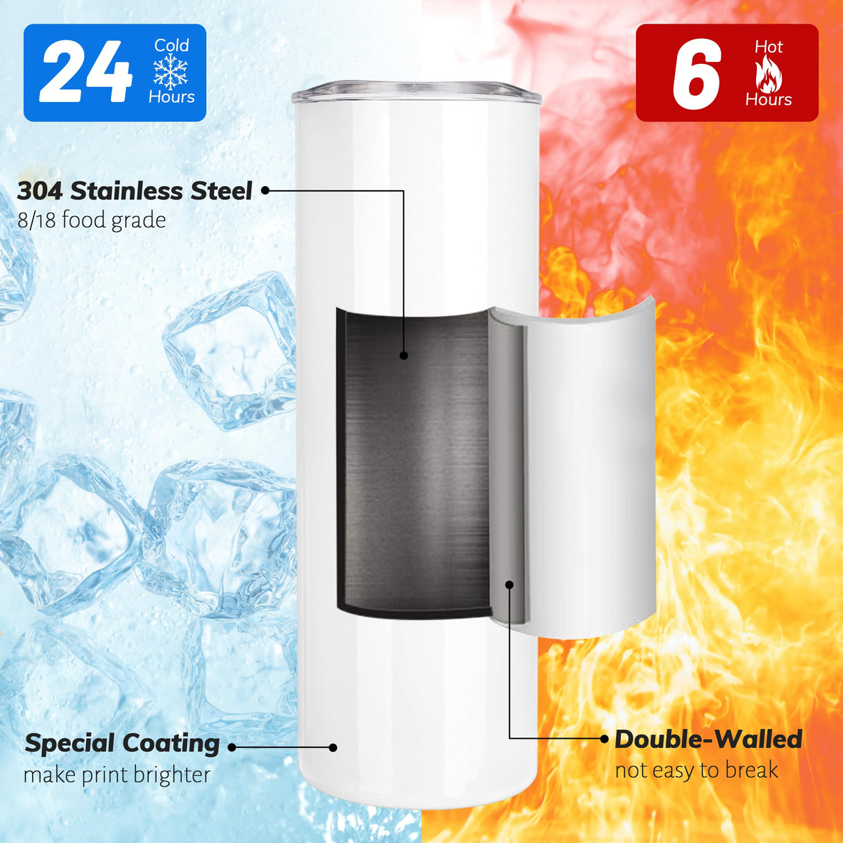 Joyclub 25 Pack Sublimation Tumblers 20 oz Bulk Blank Tumblers Skinny Straight Flat Edge Cups White with Lid and Straw for Heat Press Joyclub