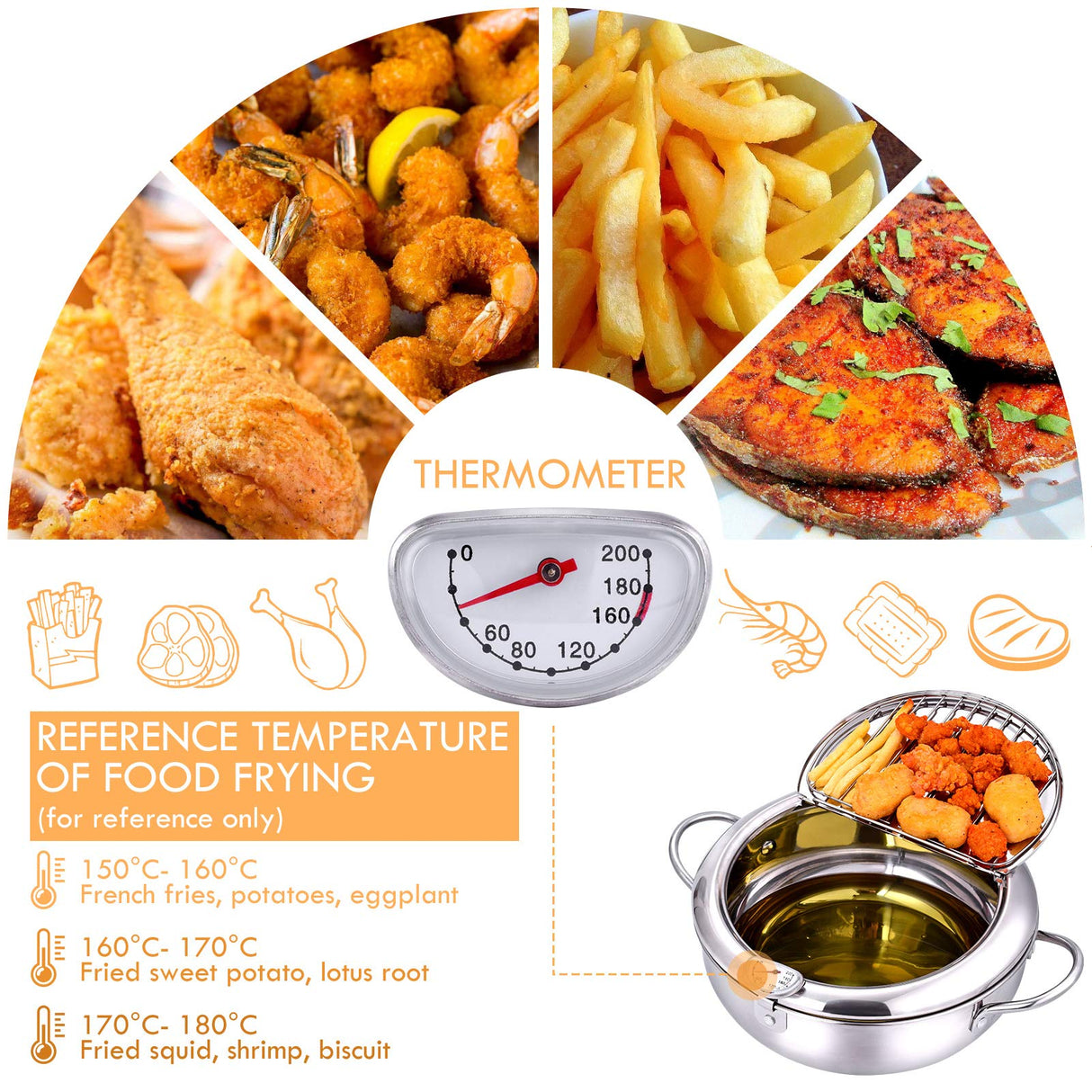 cuomaop Deep Fryer Pot, 304 Stainless Steel Japanese Frying Pot with Oil Drain, Temperature Control and Lid, Tempura Deep Fryer Pot for Kitchen Stove/Induction Cooker French Fries Fryer Chicken 9.4" cuomaop