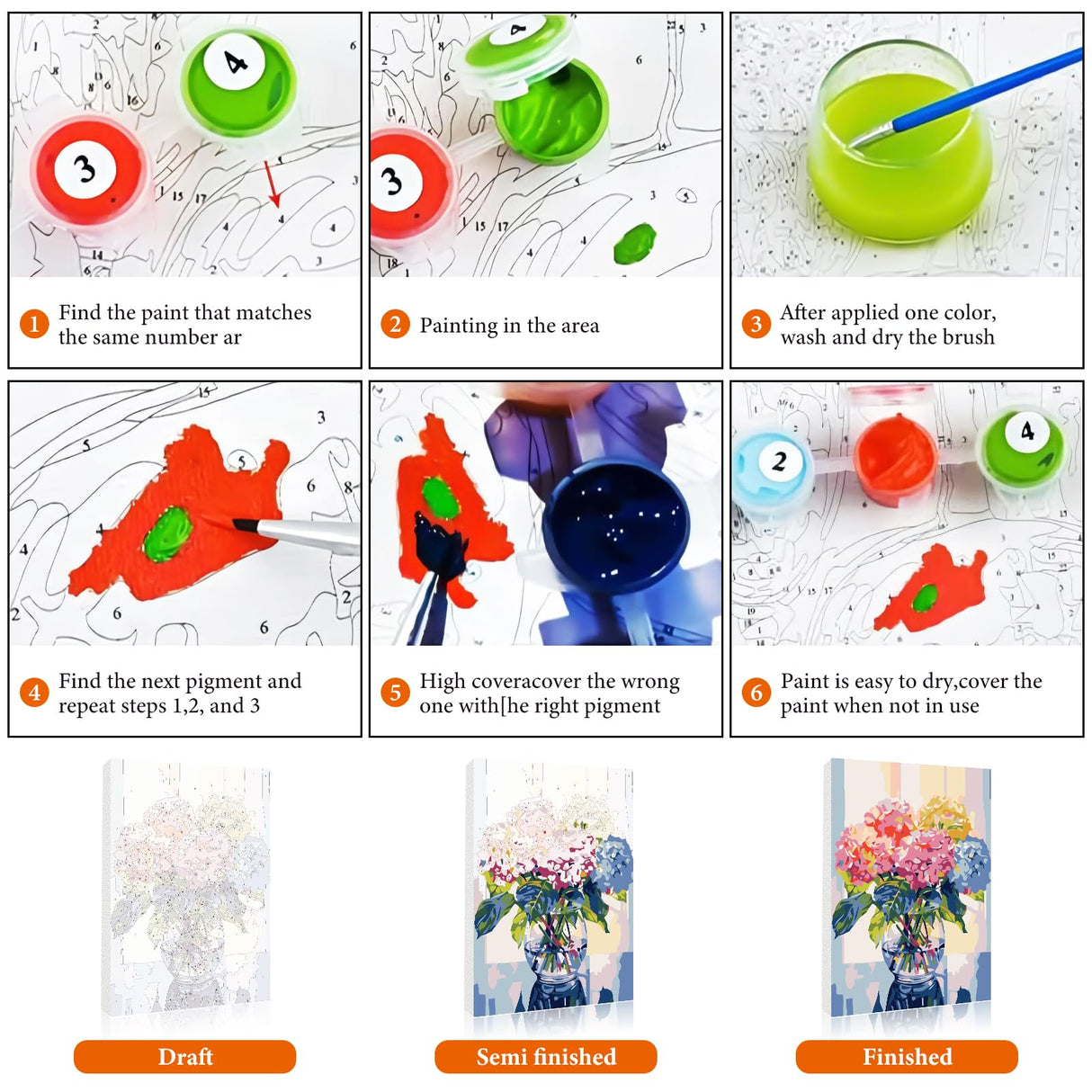 Framed Paint by Numbers Kit for Adults Beginner & Kids Ages 8-12, Hydrangea in Glass Vase Window Paint by Number with Frame, Easy Acrylic Colorful Flowers Painting by Numbers Kit on Canvas 8x12 inch Fountor