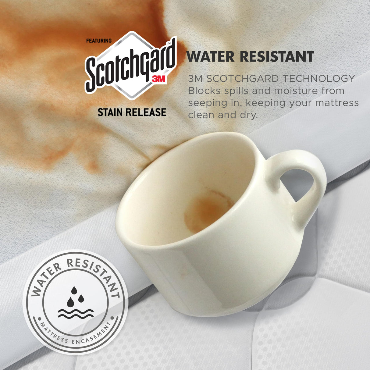 Queen Size Mattress Encasement Deep Pocket, Dustmite Protector, Cover 15-18 Inch, 3M Scotchgard Degrees of Comfort