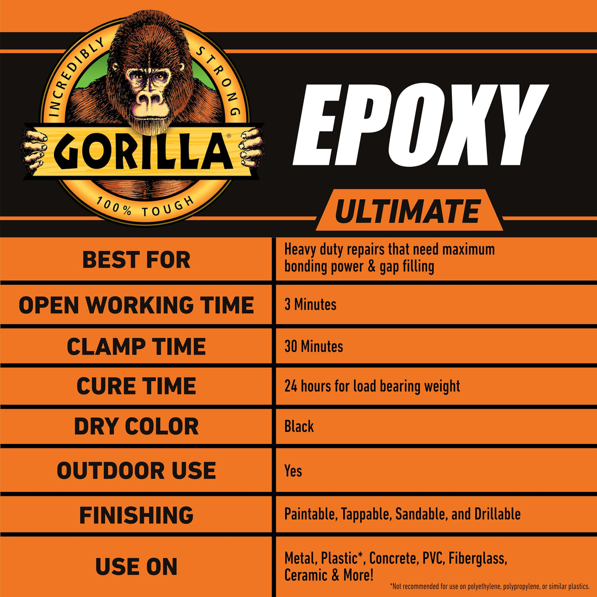 Gorilla Epoxy Ultimate, Waterproof, 10 Minute Set, Permanent Bond, Dries Black, 0.85oz Syringe (Pack of 1) Gorilla