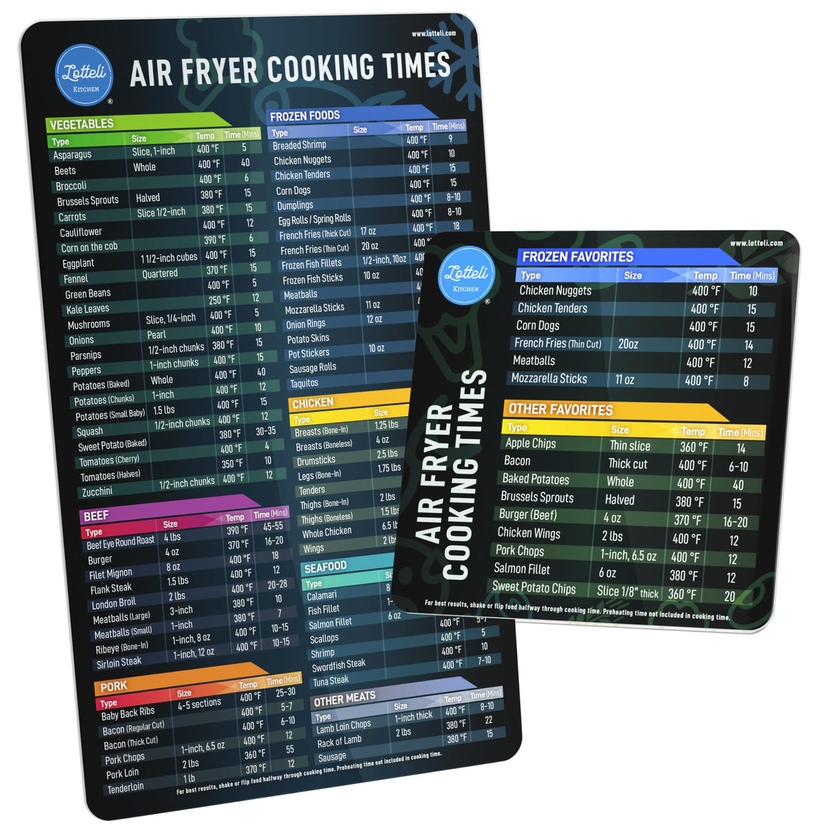 Air Fryer Magnetic Cheat Sheet Set - Air Fryer Accessories Cookbook - Easy to Use AirFryer Time Chart Set - Strong Magnet Quick Reference Cooking Guide for Frying (Black) LOTTELI KITCHEN