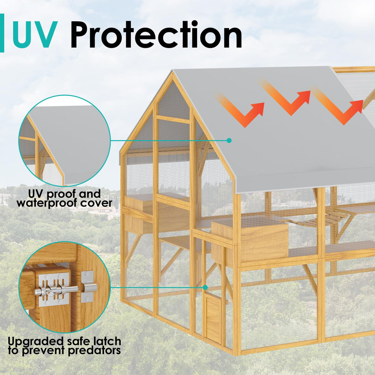 Lovinouse Extra Large Wooden Outdoor Cat House, 57ft² Cat Run Enclosure Walk in Catio Kitten Condo with Enter Door, 2 Doors, 2 Playpen & Hiding Houses, Bridges, Walks, Roof Cover, Golden Yellow Lovinouse
