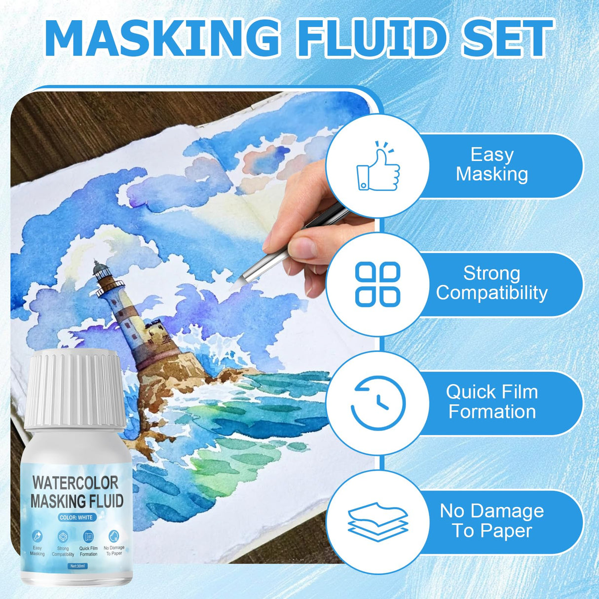 WANJAO Masking Fluid for Watercolor Painting, Liquid Masking Tape with Silicone Pens Cleaning Brush for Painting Fast Drying Easy Peel Use to Art Watercolor Supplies Retouching Covering, 30ml White WANJAO