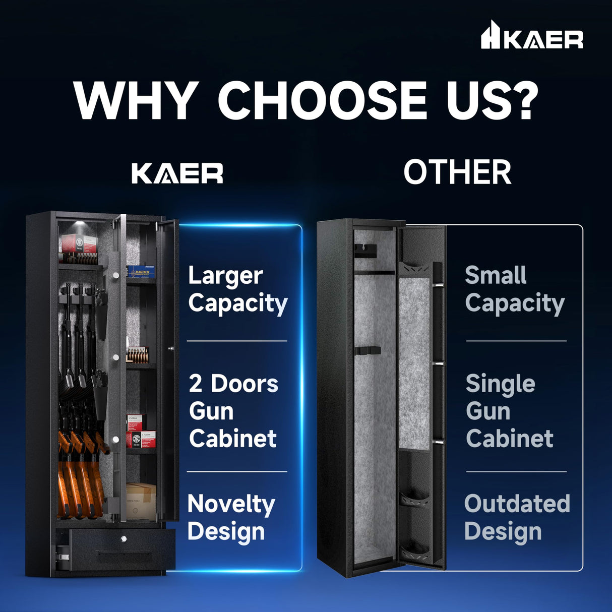 KAER 6 Gun Safe,Gun Safe for Rifles and Pistols Gun Cabinet,Multi-Function Rifle Safes for Home Shotgun and Shotguns Storage,Long Gun Safe with Drawer,Magnetic Lamp,Handgun Pouch KAER