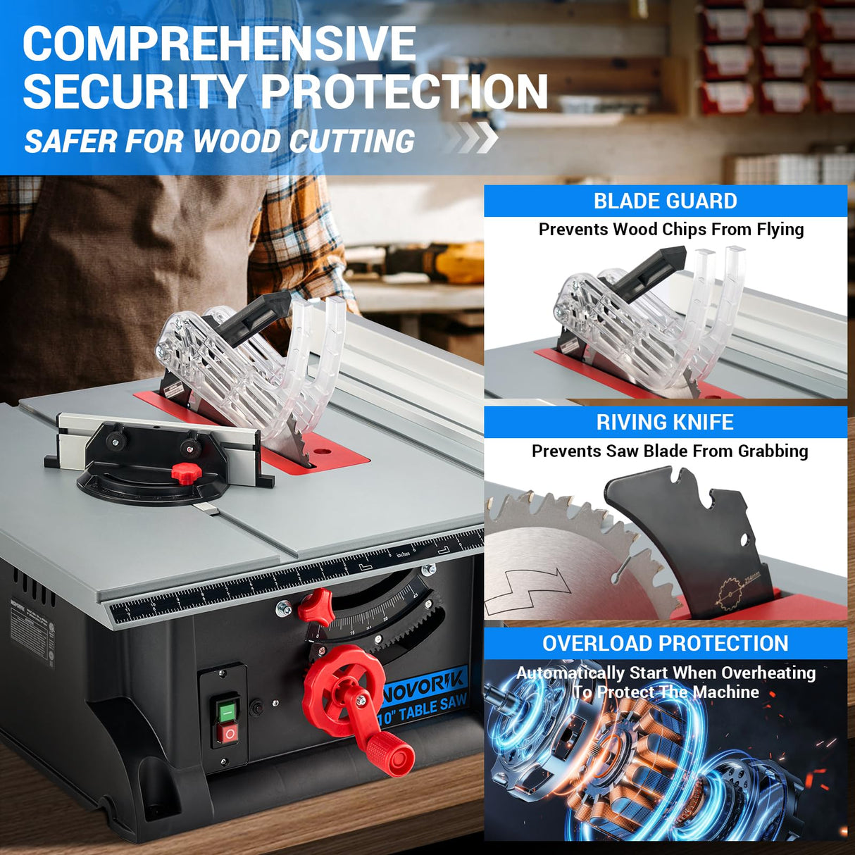 NOVORIK 10“ Portable Table Saw, 10 Inch Heavy-Duty Table Saw with 15 Amp Motor, Benchtop 10-Inch Table Saw with TCT Saw Blade for Woodworking Included novorik
