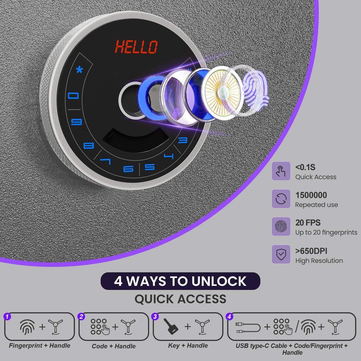 4-6 Gun Safe for Home Rifle and Pistols,54" Long Gun Safe Clearance,Quick Access Rifle Safe,Shotgun Rifle Safe, Biometric Long Gun Cabinets with Backlit Keypad,Dual Alarm System and 3 Gun Racks Omethey