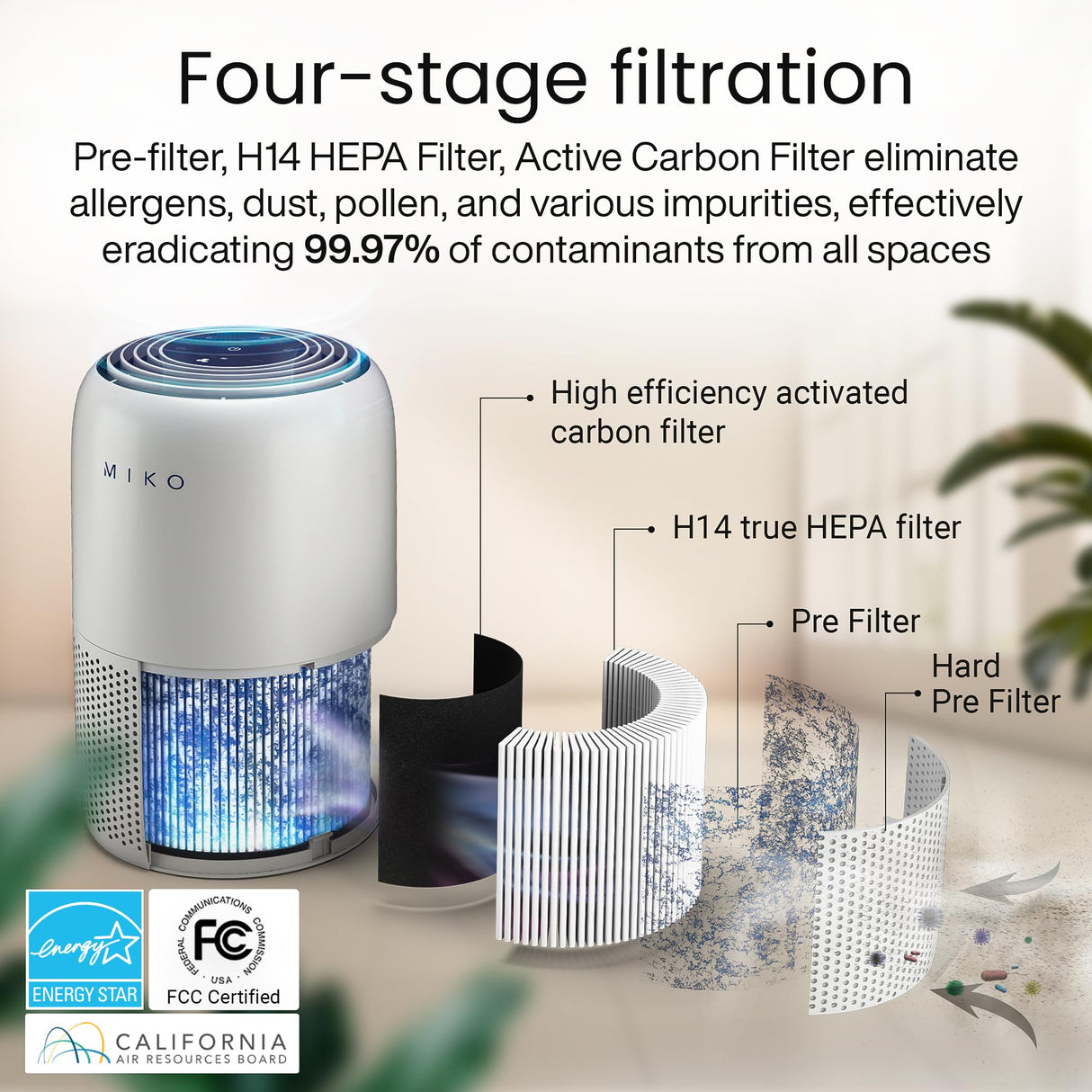 MIKO Air Purifier for Bedroom with 3-in-1 HEPA Filter & Sleep Mode, Whisper Quiet, Covers Up to 1200 ft, Smart Wi-Fi App Control - Removes Smoke, Allergens, Pets Hair, Dust, Odors, Pollutants MIKO