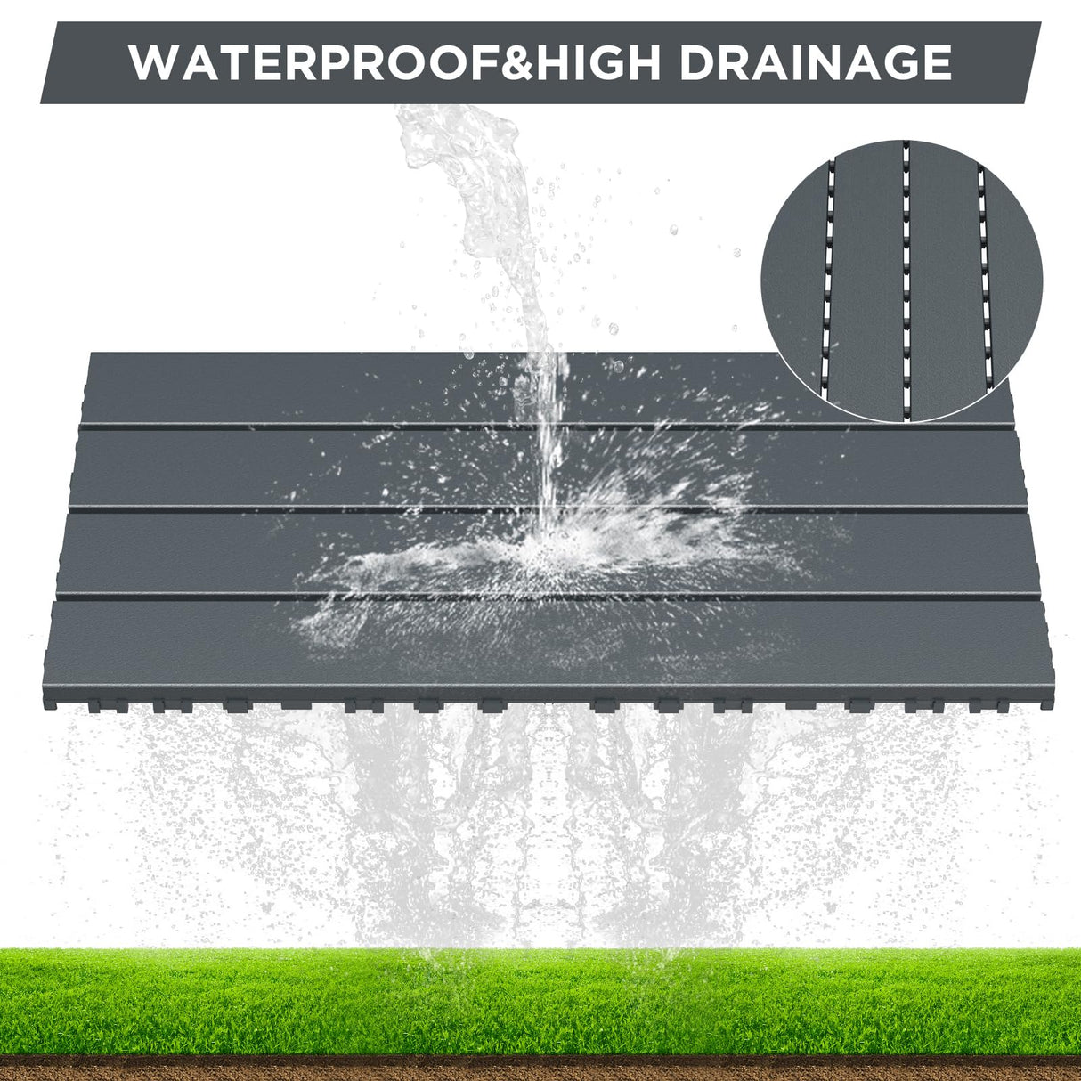 Plastic Interlocking Deck Tiles Waterproof 12x24'' Exstra Long Patio Flooring 24 PCS Outdoor Deck Tiles for All Weather Use - Balcony, Backyard, Indoor & Outdoor (Grey) ZUGELAN