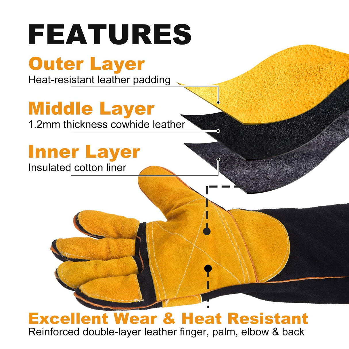 TOPDC Welding Gloves 16 Inches 932℉ Fire/Heat Resistant Leather Welding Gloves For Mig, Tig, Stick, Forge, BBQ, Grill, Fireplace, Wood Stove, Furnace, Oven, Animal Handling for Safe, Loving Pet Care TOPDC
