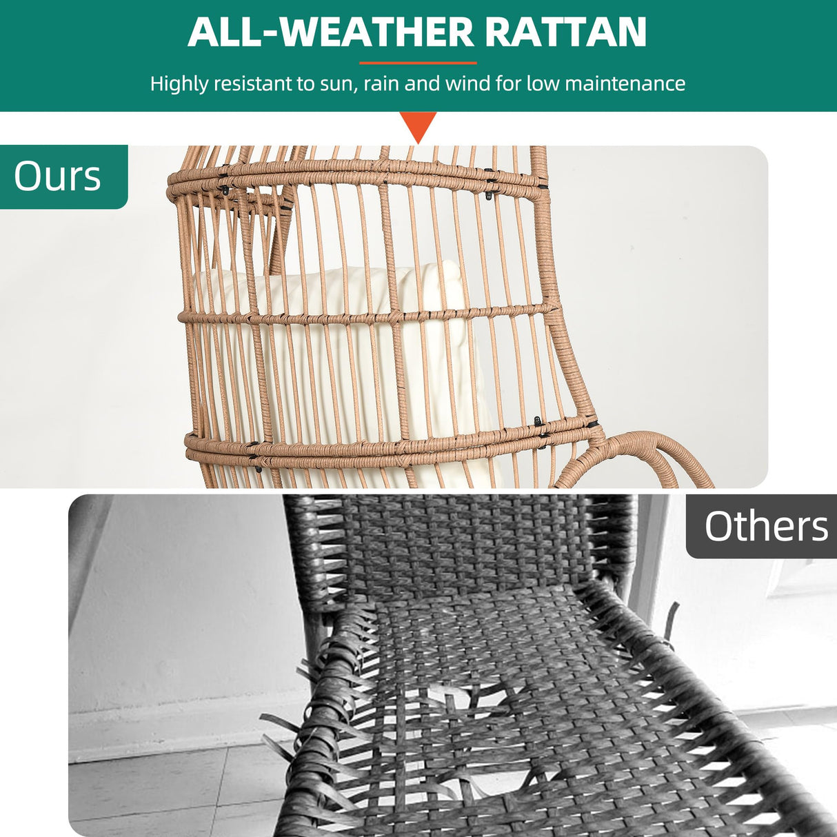 YITAHOME Outdoor Small Egg Chair, Patio Wicker Basket Chair with Strong Capacity Indoor Egg Chairs with High Back & Cushion Cocoon Chair for Bedroom, Outside (Beige) YITAHOME