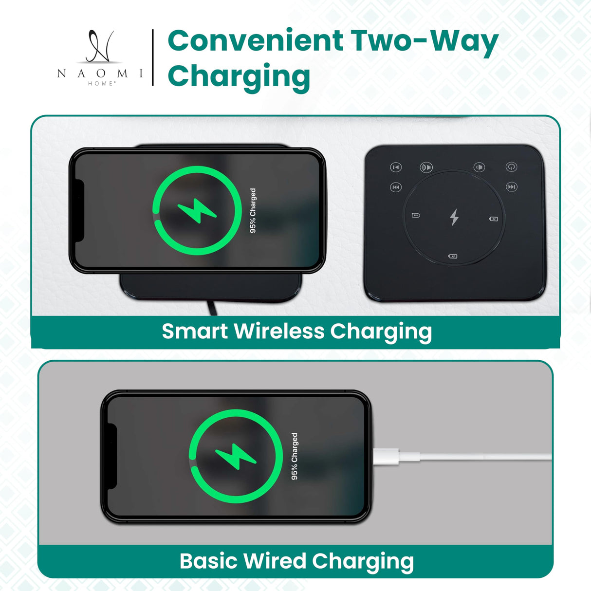 Naomi Home Chicago Power Loveseat Recliner Sofa & Home Theater Seating with Wireless Charging Electric Recliner RV Sofa with USB/Cup Holders/Storage/LED Light/Speaker, White/Air Leather Naomi Home