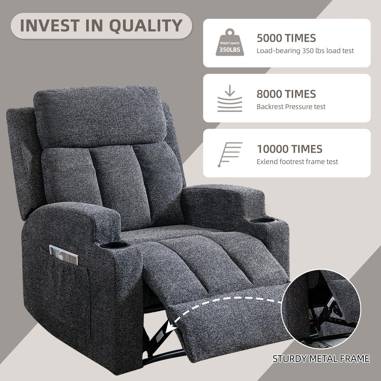IOMOR Fabric Manual Recliner Chair for Adults, Comfy Reclining Chairs with Overstuffed Arm and Back, Single Sofa for Living Room (1, Dark Grey) IOMOR