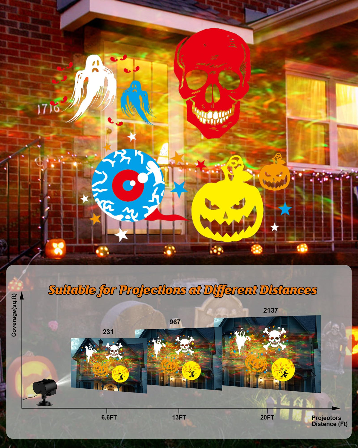2025 Upgrade Halloween Christmas Projector Lights Outdoor, COOLWUFAN 2-in-1 Holiday Projector Lights Decorations, 30 Bright HD Effects (20 Slides) Projection Light for Xmas Party Garden Yard Decor COOLWUFAN