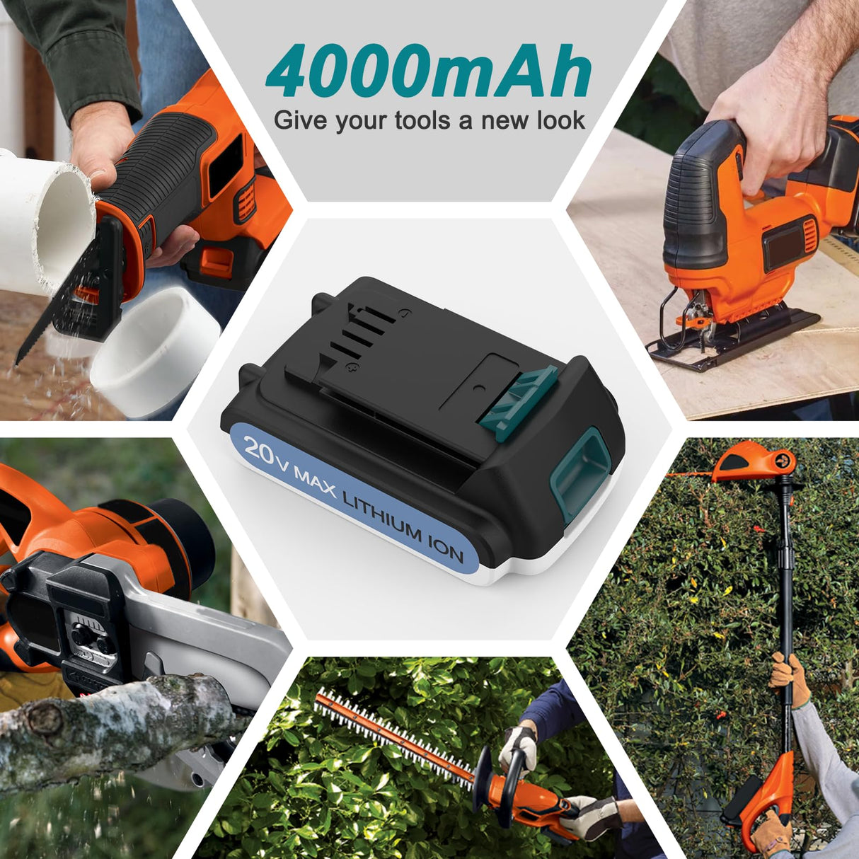 Ahomtikk 2Packs 20V Lithium Battery 4.0Ah Replacement for Black and Decker 20v Battery LBXR20 LB20 LBX20 LBX4020 Compatible with Black and Decker 20v Lithium Battery Ahomtikk