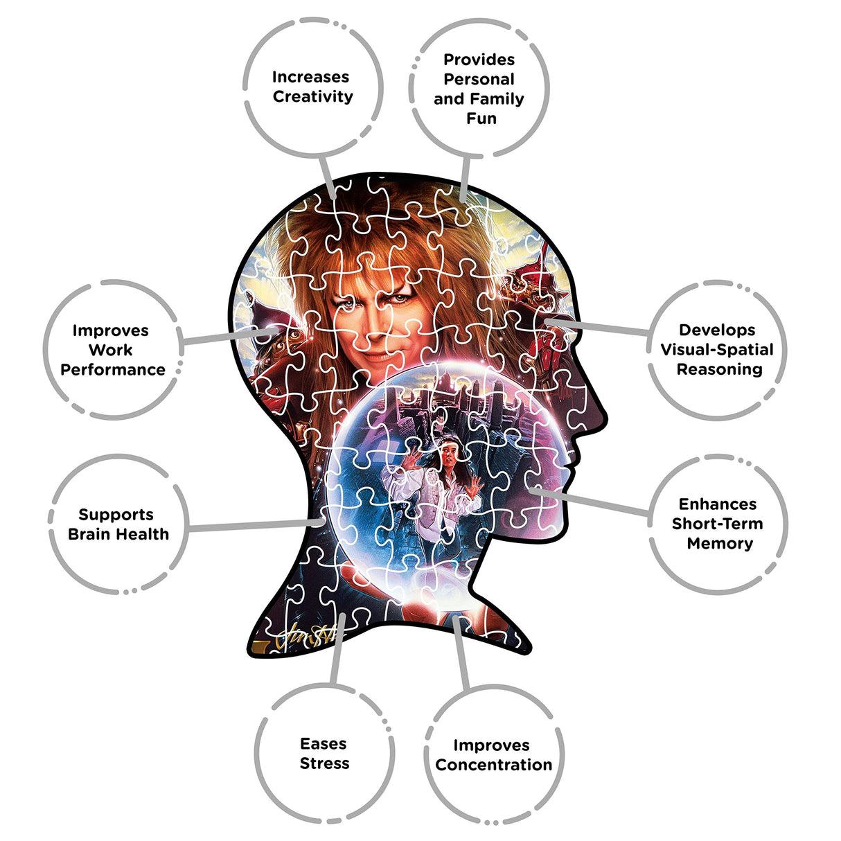 AQUARIUS Jim Henson's Labyrinth Puzzle (500 Piece Jigsaw Puzzle) - Glare Free - Precision Fit - Officially Licensed Labyrinth Merchandise & Collectibles - 14 x 19 Inches AQUARIUS