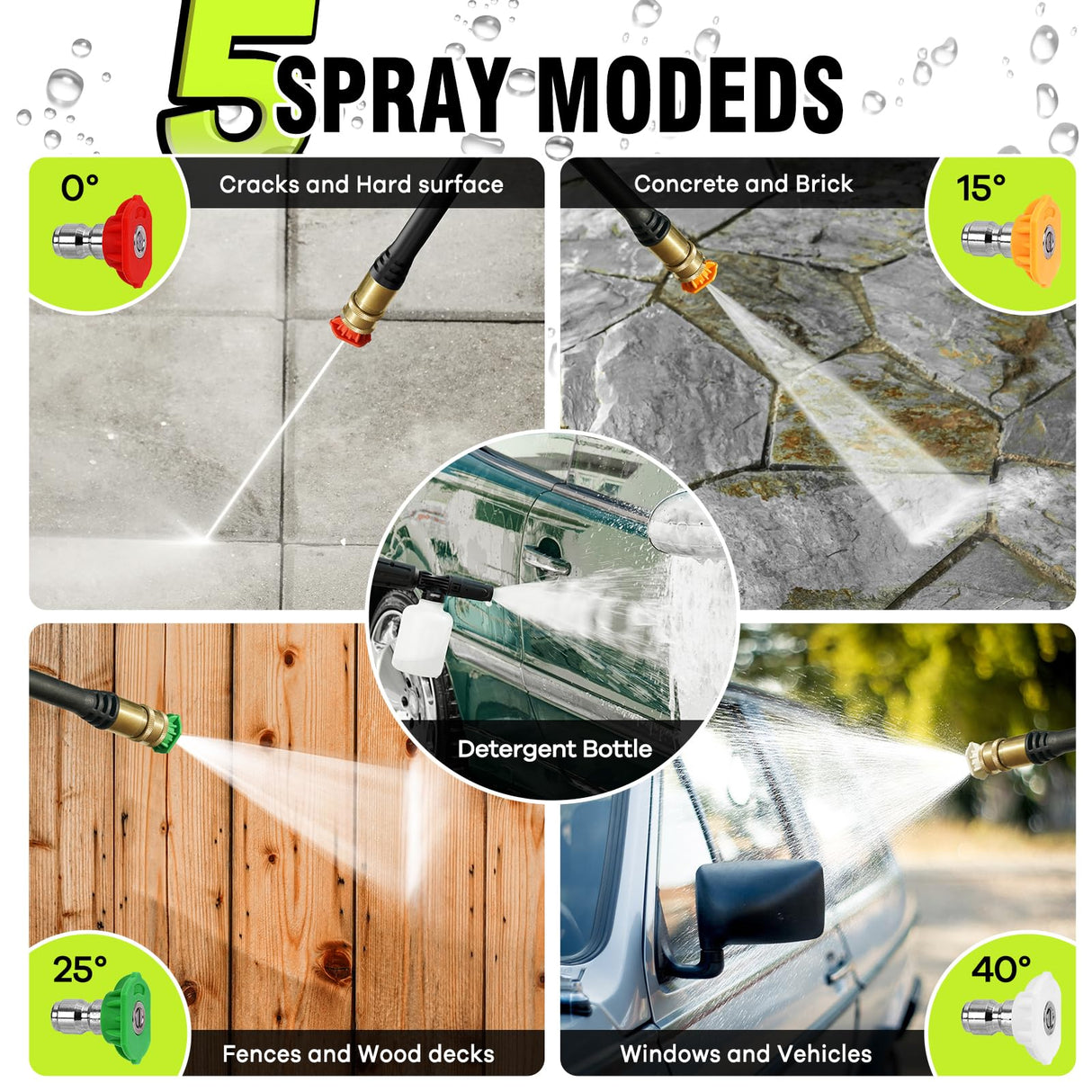 LWQ Electric Pressure Washer, 2.5 GPM Power Washer with 4 Quick Connect Nozzles, High Pressure Cleaning Machine with Foam Cannon for Cars/Fences/Driveways/Patios/Home Cleaning LWQ
