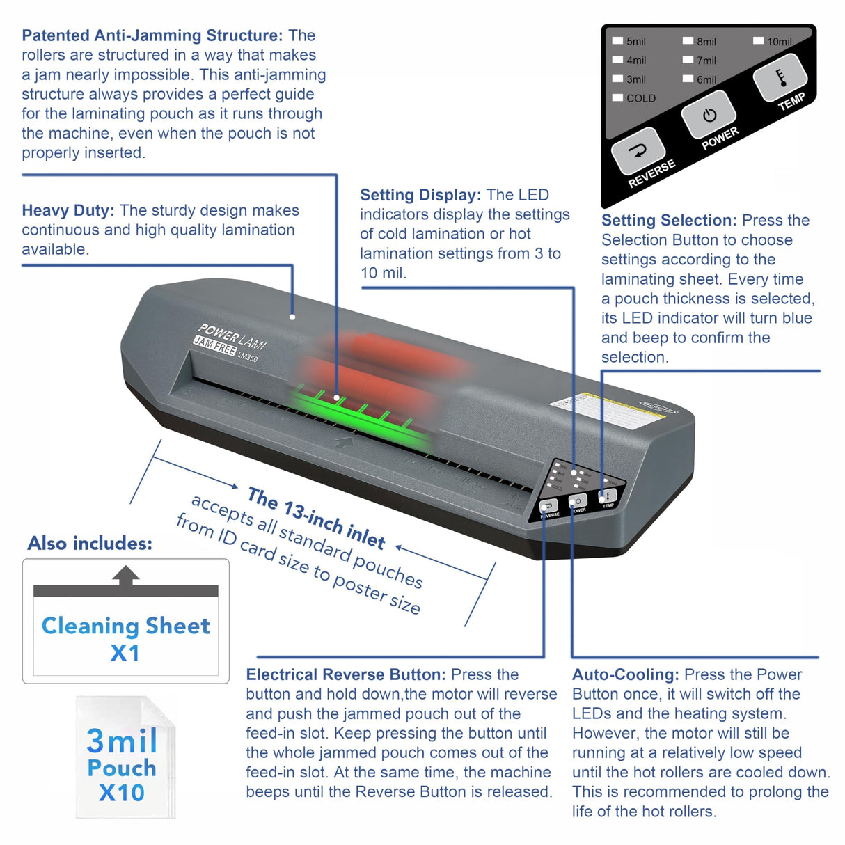 SINCHI 3-10 mil Commercial Laminating Machine, Heavy Duty, Never Jam, 48-Second Warm-up, 40 Inches/Minute, 13-Inch Thermal Laminator Machine with Laminating Sheets for Office and School SINCHI