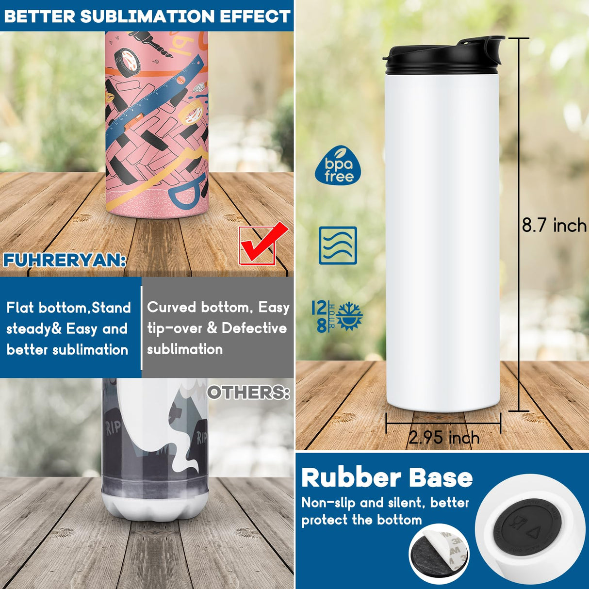 8 Pack 20 oz Sublimation Tumblers Dual Opening Blank Bottles Triple-Insulated Stainless Steel Water Bottle with Straw Lid Blank Tumbler Bulk with Shrink Wrap, Rubber Base, Heat Tape for Heat Transfer AxPower