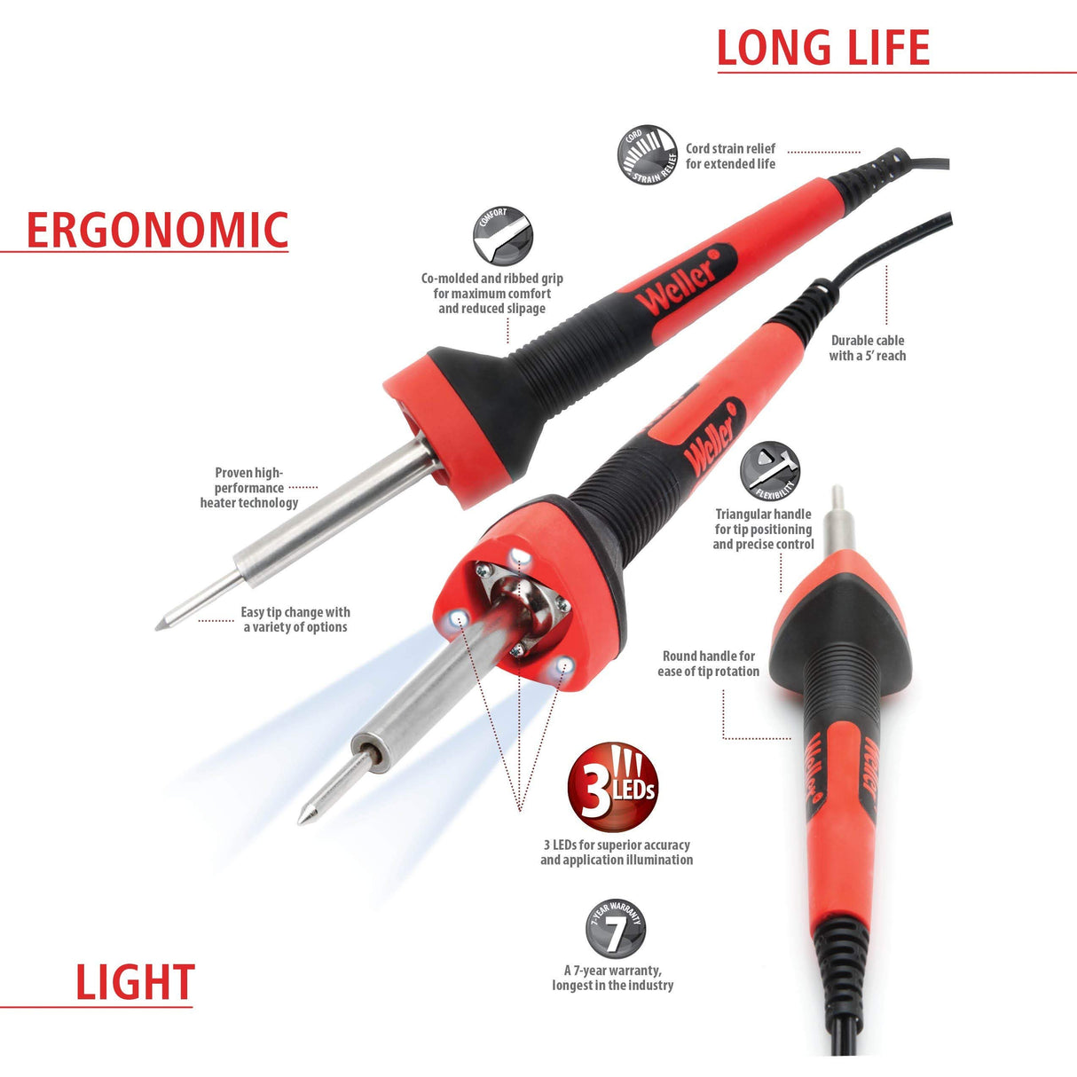 Weller SP80NUS 80-Watts LED Soldering Iron Weller