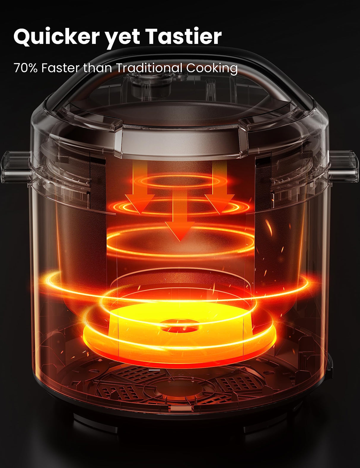 COMFEE’ 9-in-1 Electric Pressure Cooker 13 Presets Instant Multi Cooker Olla de Presion Slow Cooker Rice Cooker Steamer Sauté Yogurt Maker Non-Stick Pot 6 Quart Black, Aluminum COMFEE'