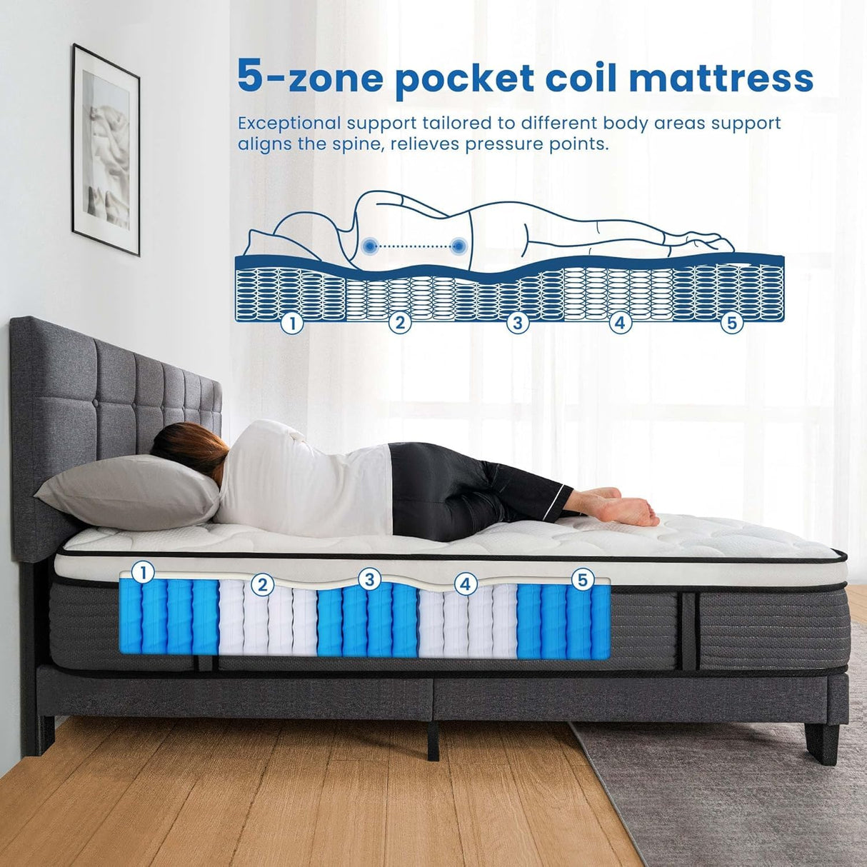 10'' King Mattress, King Size Mattress in a Box, Modern New Diamond Innerspring Hybrid and Cooling Gel Memory Foam Mattresses, Pressure Relief & Motion Isolation, RV Medium Firm Mattress (King 10'') anwickjeff