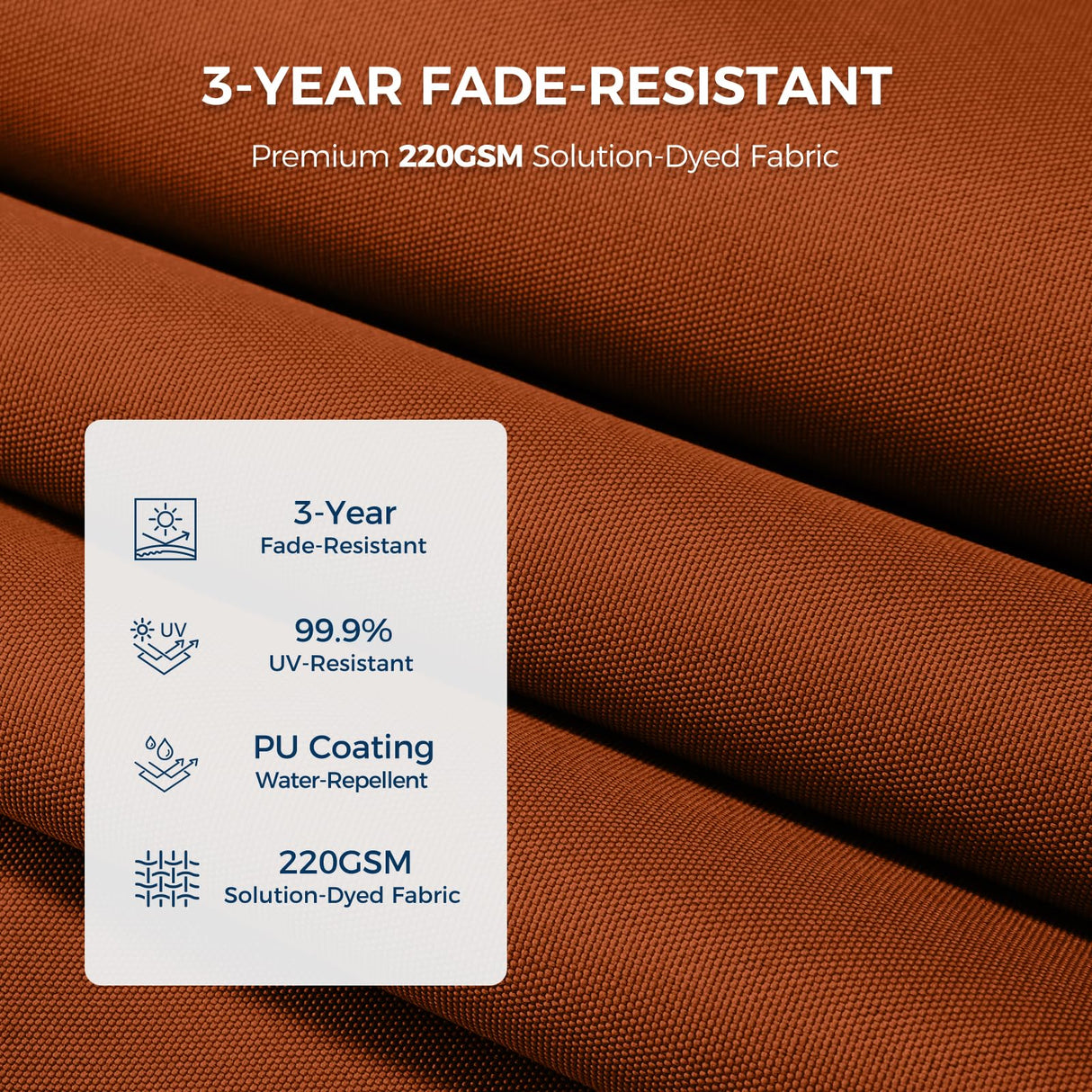 HOMSHADE 15ft Large Patio Umbrellas with 138lbs Base Included - Rectangle Oversized Double Sided Outdoor Umbrella for Market, Deck, Pool, Garden(Orange) HOMSHADE