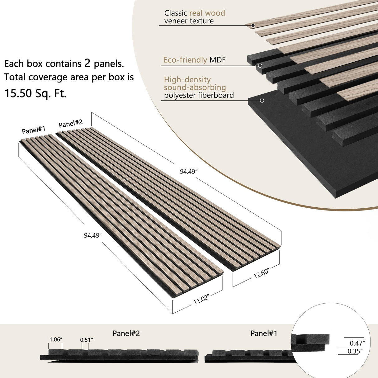 eazart Acoustic Wood Veneer Slat Wall Panels for Interior Wall and Ceilings Decor | Sound-Absorbing Felt Board | 3D Sound Proof Decorative Panels | 94.49β x 23.62β Each Box | 2 Pack | Natural Walnut eazart