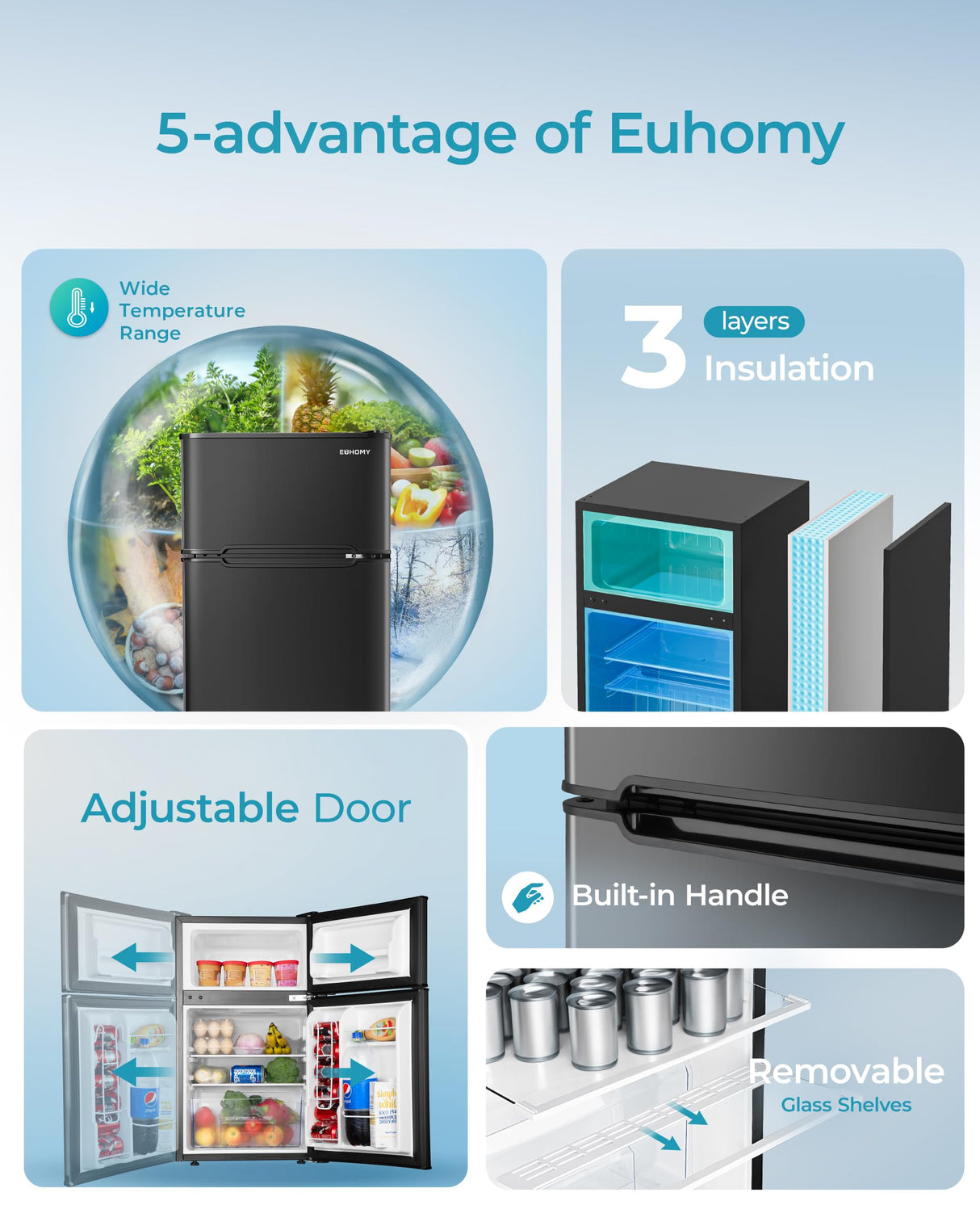 EUHOMY Mini Fridge with Freezer, 3.2 Cu.Ft Mini Refrigerator, Dorm Fridge with 2 Door For Bedroom/Apartment/Office-Food Storage Cooling Drink, Black EUHOMY