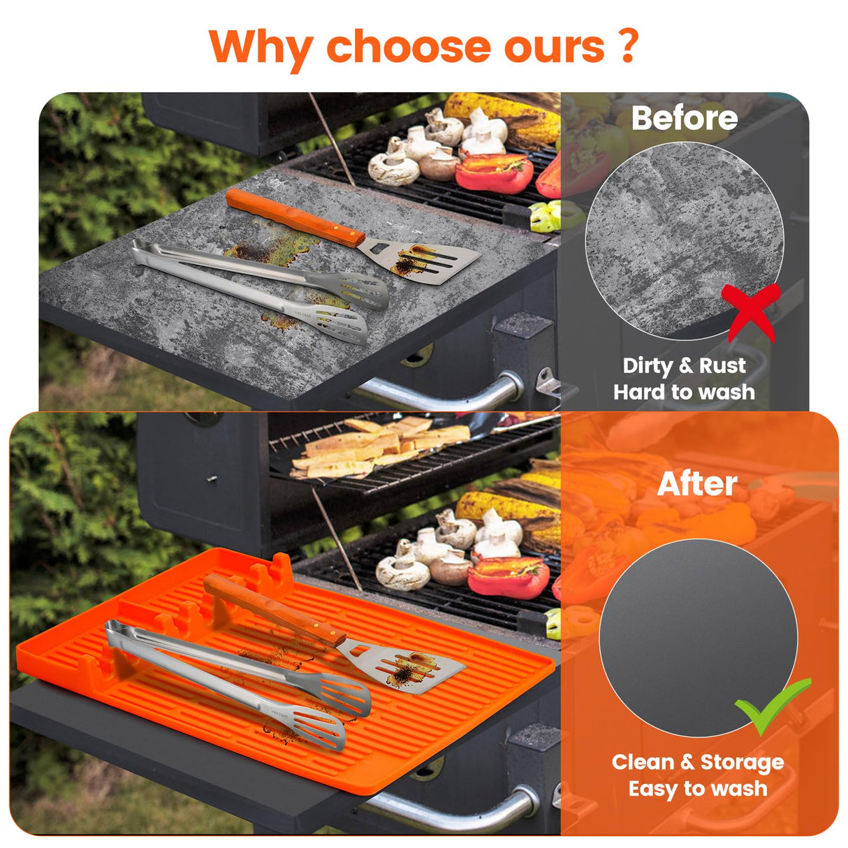 Blackstone Silicone Mat for BBQ Grill, Heat-resistant Silicone Grill Mat for Blackstone, Blackstone Spatula Mat with Drip Pad, Silicone Griddle Tools Mat for Kitchen, Cooking & Countertop Duckart