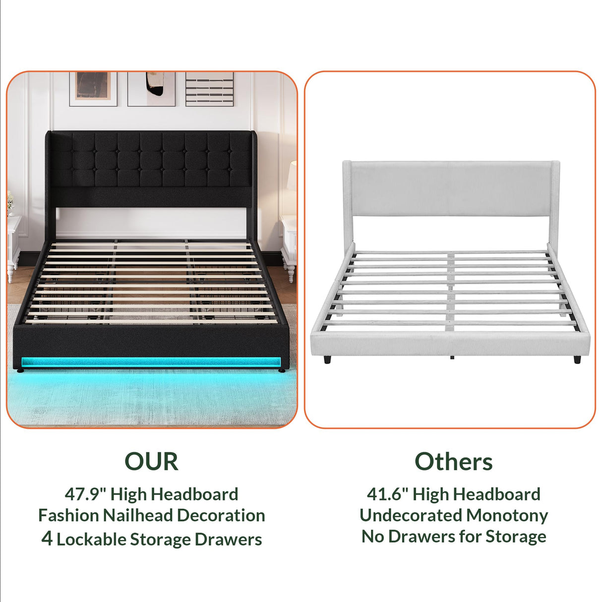 LARMACE King Size Bed Frame with Storage Drawers and Wingback Headboard Velvet Upholstered Platform Bed Frame Tufted Beds with Led Lights, Heavy Duty, No Box Spring Needed, Easy Assembly, Black LARMACE