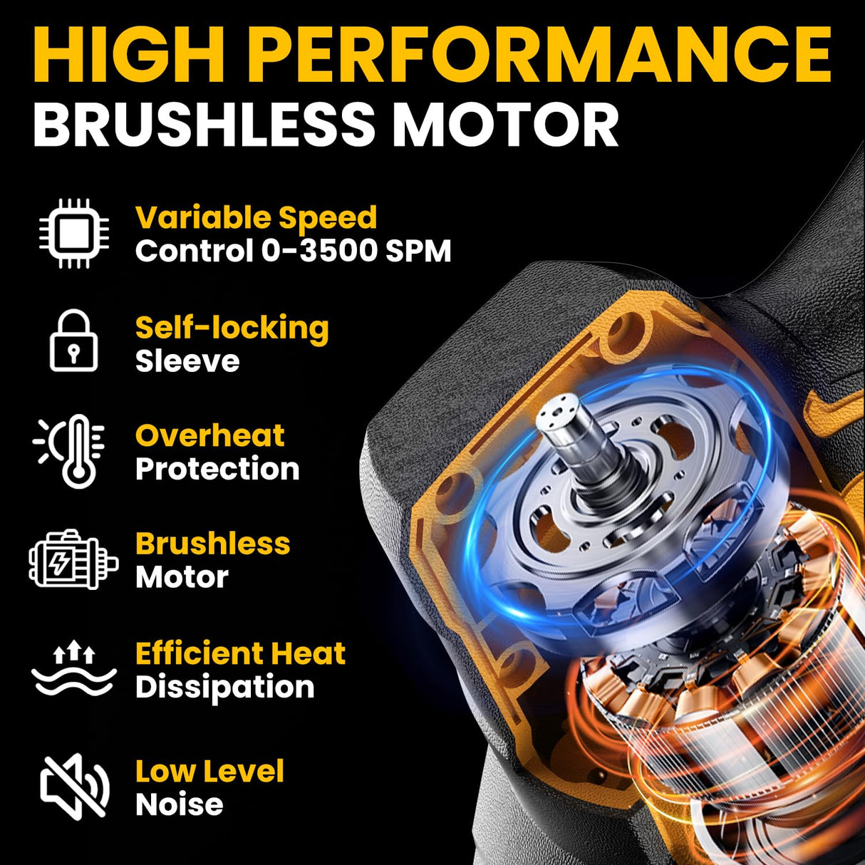 Cordless Reciprocating Saw for DeWalt 20V Battery, 3 Variable Speed 0-3500 Brushless Recipro Saw, Tool-free Blade Change, 4 Saw Blade Potable Recipro Saw kit for Wood/Metal/PVC Cuts - Tool Only YAWV